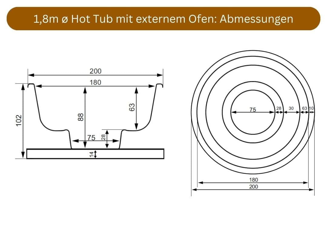 Hot Tub Abmessungen