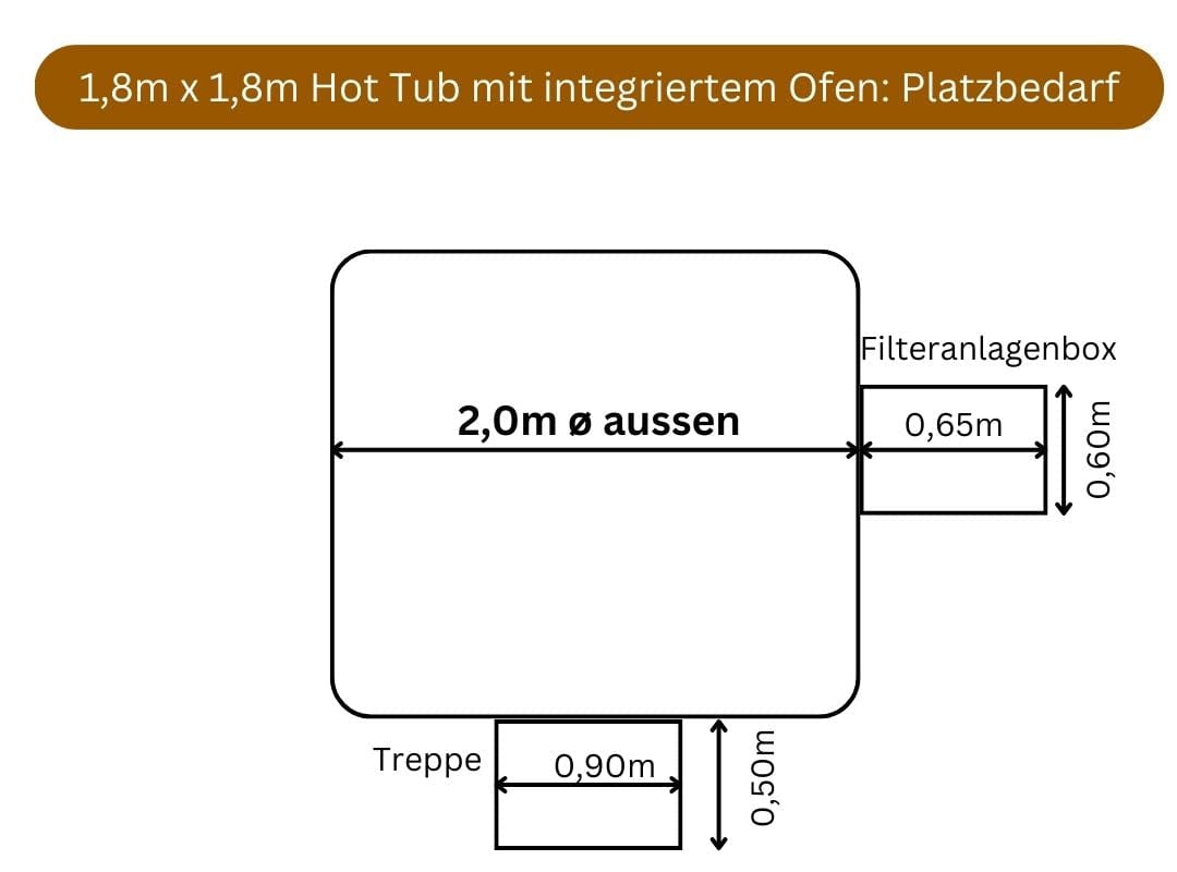 Platzbedarf Hot Tub rechteckig
